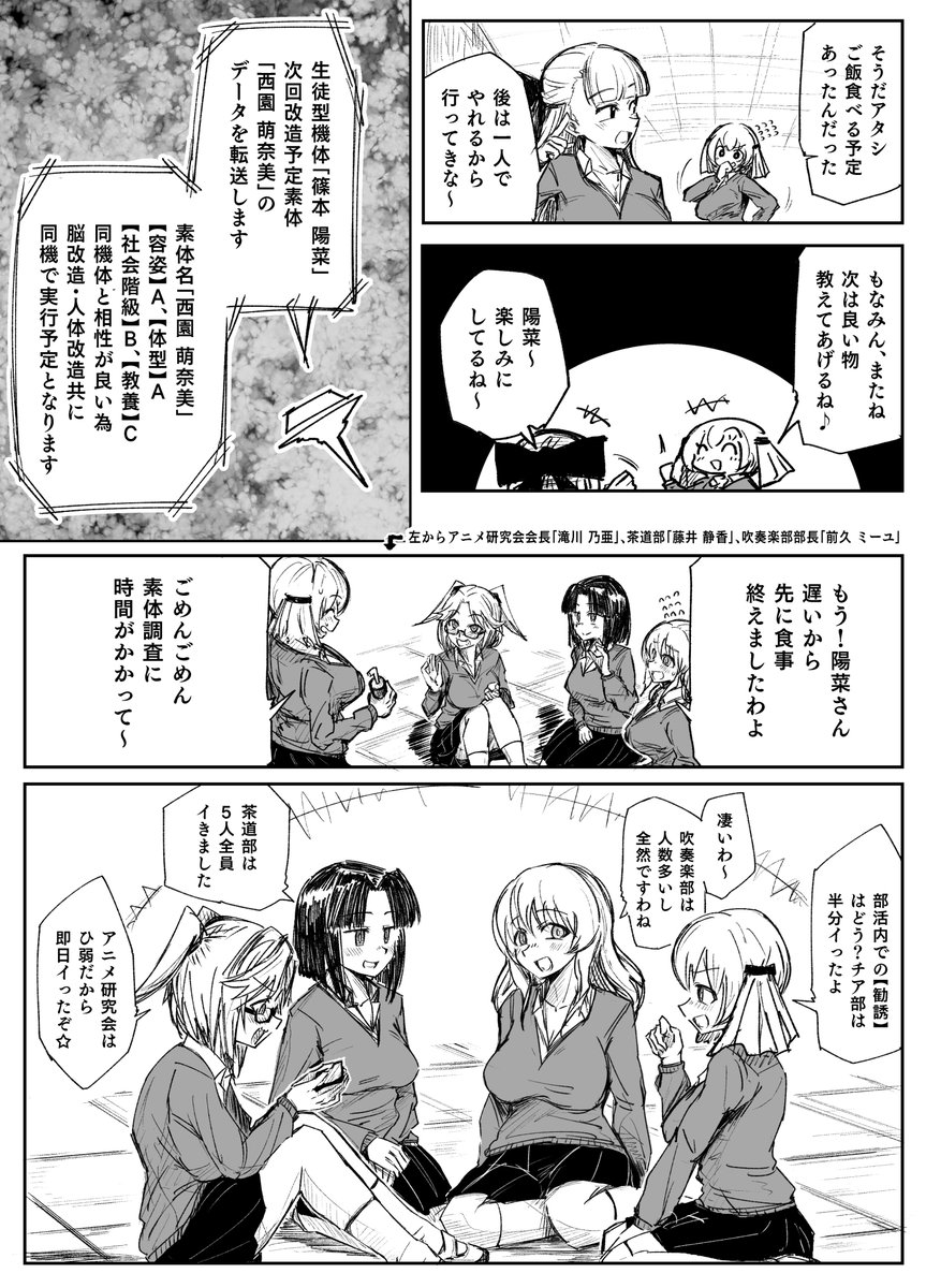 女学園機械化漫画5チア部部長日常編②③
次で最終ページ 