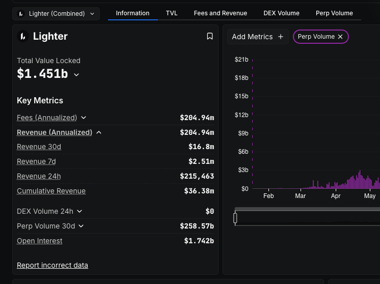 0xVaidhik tweet media