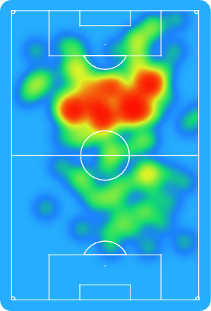 Christ Inao Oulai'nin Beşiktaş maçı performansı ve ısı haritası:

⚽️ 1 Gol
📍 6 Şut Pası
🔸 5 Progresif Koşu
🥅 4 RCS Topla Buluşma
🛡️ 10 RS Top Kazanım
✅ 79/88 İsabetli Pas (%90)
🚀 4/4 İsabetli Uzun Pas (%100)
🔀 8/10 Üçüncü Bölgeye İsabetli Pas (%80)