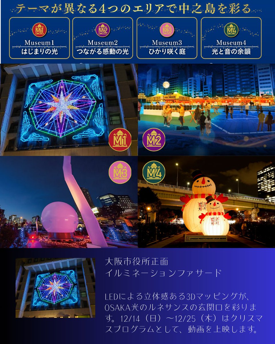 只今開催中のOSAKA光のルネサンス。 中之島で実施されるコンテンツを