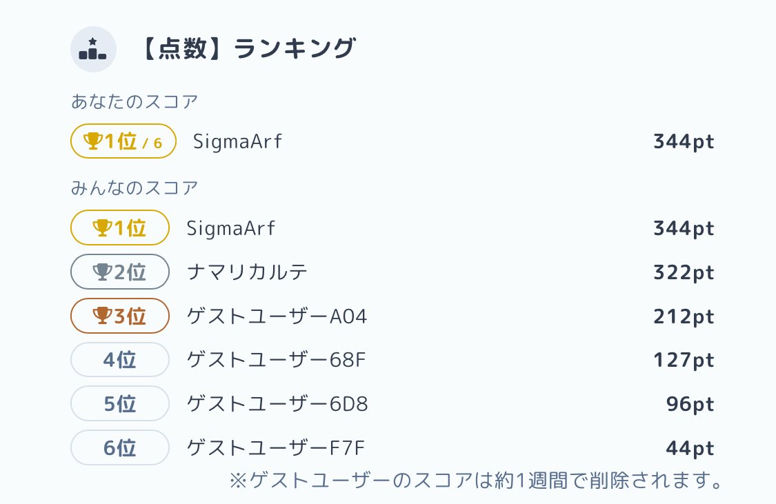 Sigma_Arf's tweet photo. 初見 https://t.co/wJlC07W4dH