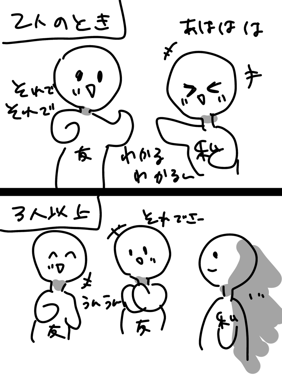 ♦︎本日いっぱい専用ページとなります♦︎ 私もまさにこれ！🤣