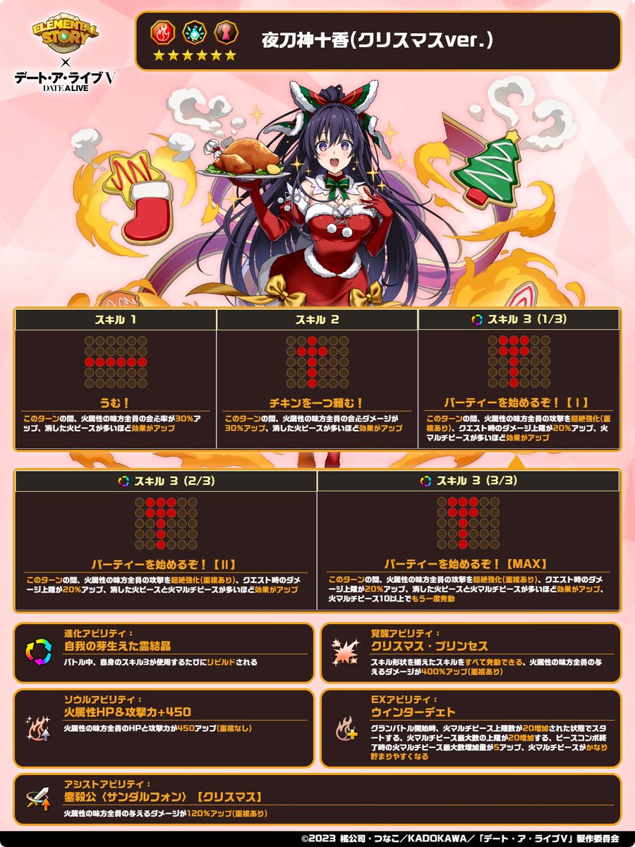 運営より】 画像内に記載されているスキル3「パーティーを始めるぞ