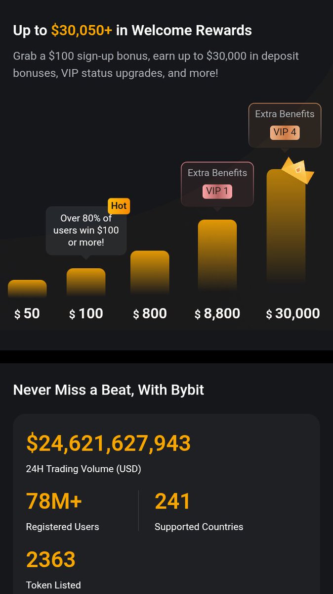 🔥Unlock $30,000 in Crypto Rewards! 🔥 

Bybit’s Deposit Blast-Off is live! Earn up to 30,000 USDT by depositing and trading.

New users get exclusive bonuses act fast, rewards are limited!  
👉 Sign up:
partner.bybit.com/b/aff_7_97446