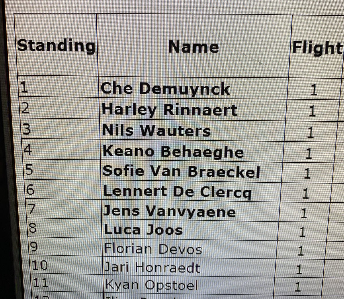 SOFIE⚡️ tweet media