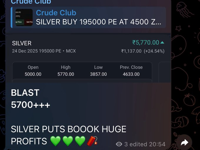 nromanova122's tweet photo. #mcxSilver Against All Odds !! 

Puts 📈📈 Huge Drop https://t.co/hPWWeJzHxP