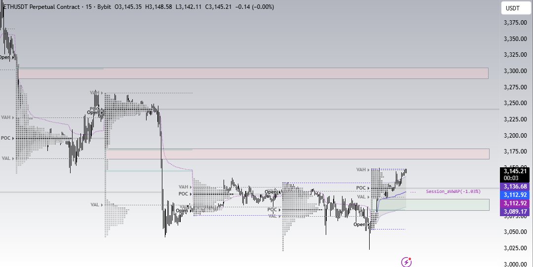 Dead Cat Bounce tweet media