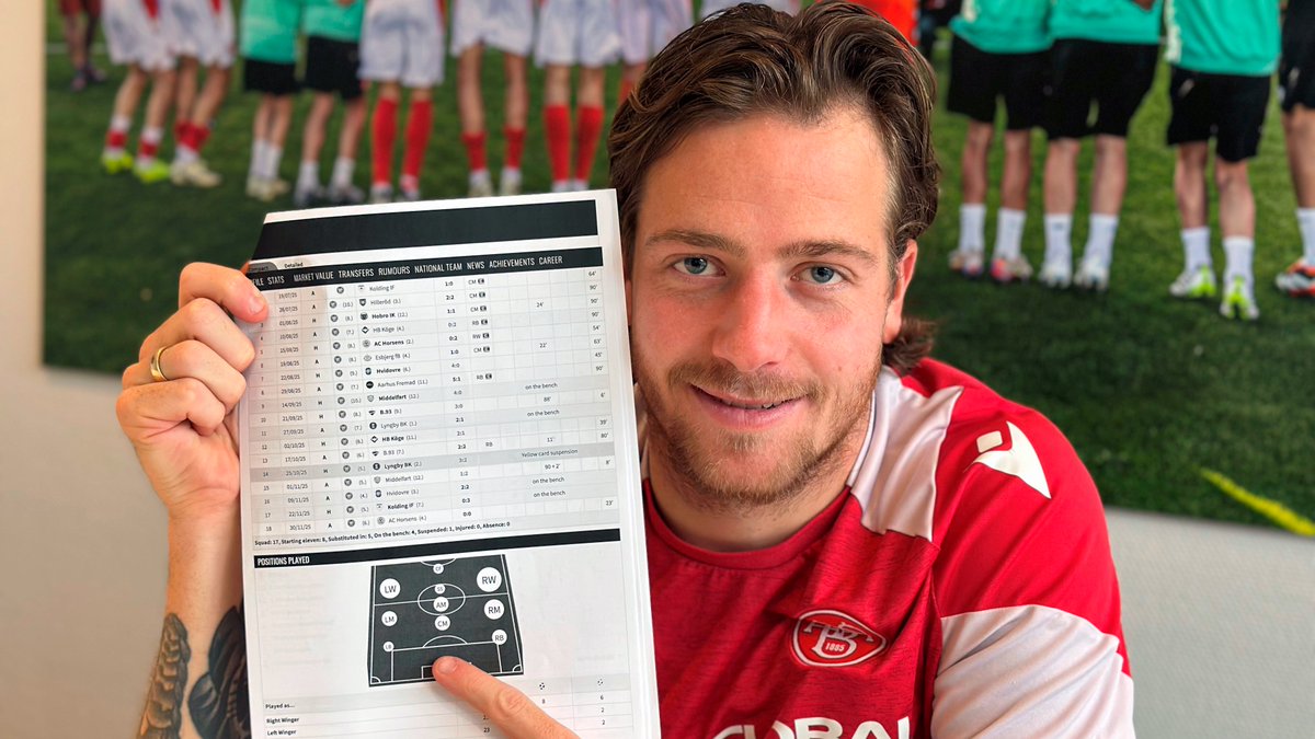 ripodsten's tweet image. Er det en svaghed eller en styrke at fejre 250-kamps jubilæum uden at have fået en fast plads? Få Frederik Børstings svar i den nyeste udgave af Ripodsten, hvor han også ser tilbage på et turbulent efterår. Lyt med i Nordjyskes app. nordjyske.dk/app-download