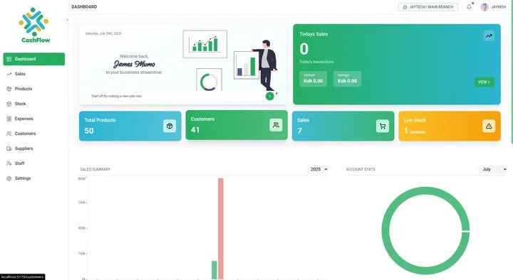 Jaymoh__254's tweet photo. Run your business smarter with CashFlow POS 🚀

Track sales, manage products, customers, expenses &amp; suppliers — all in one system.

🎁 Free 15-day trial
👉 https://t.co/s6h4RmoCeM

#POS #SMEs #BusinessTech #CashFlowPOS https://t.co/rGzh2g2B7a