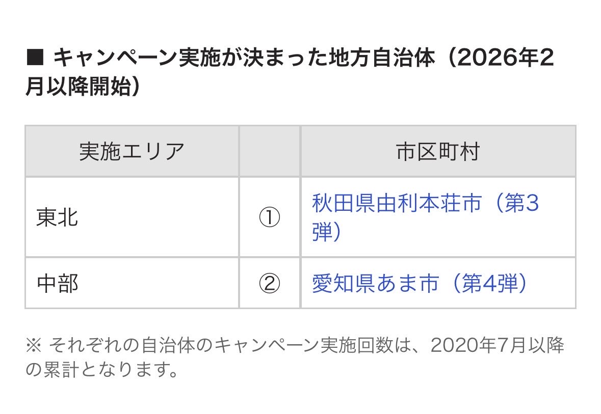 dee@ (@dhy213) / Posts / X