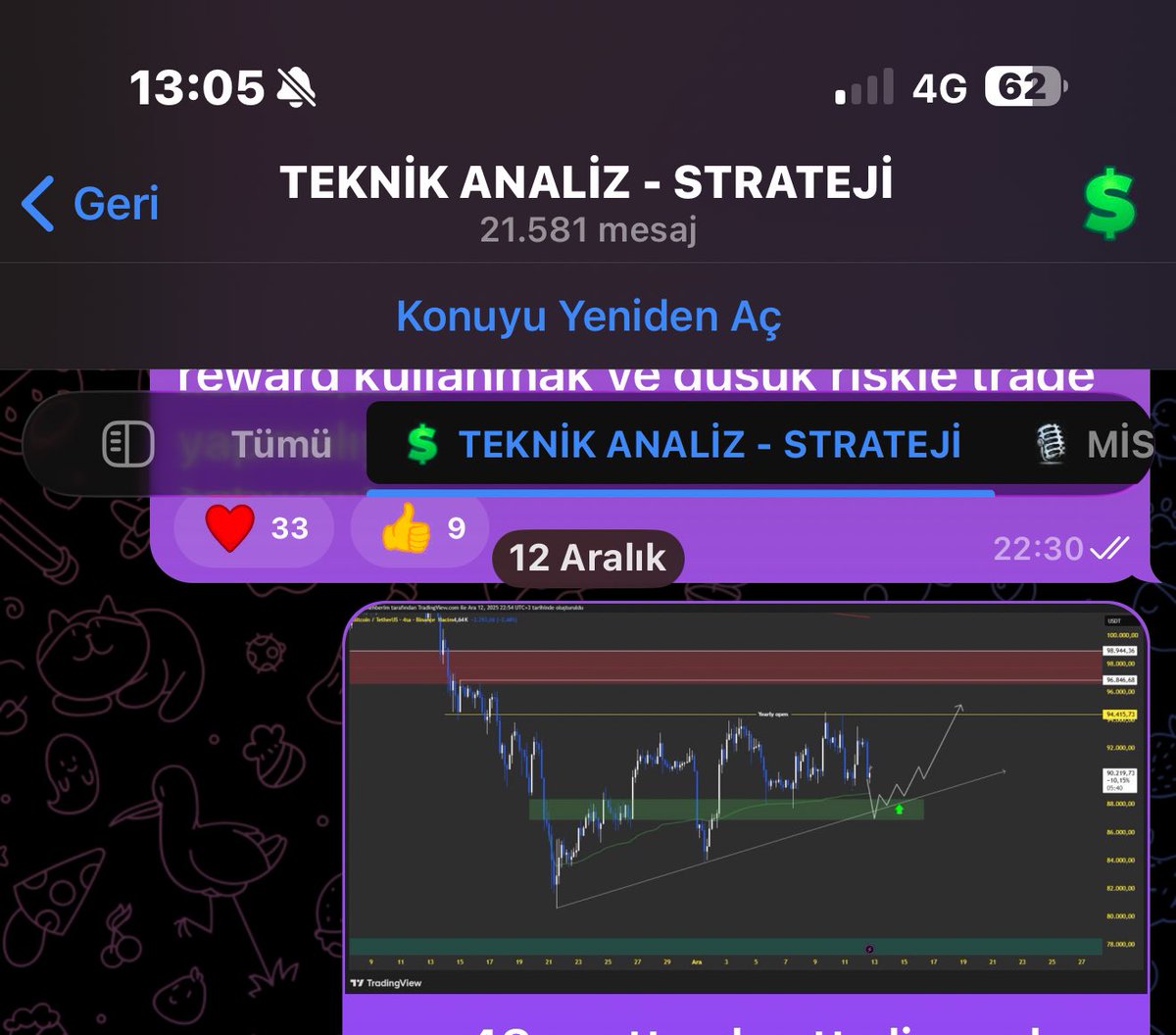 HasanANKA tweet media