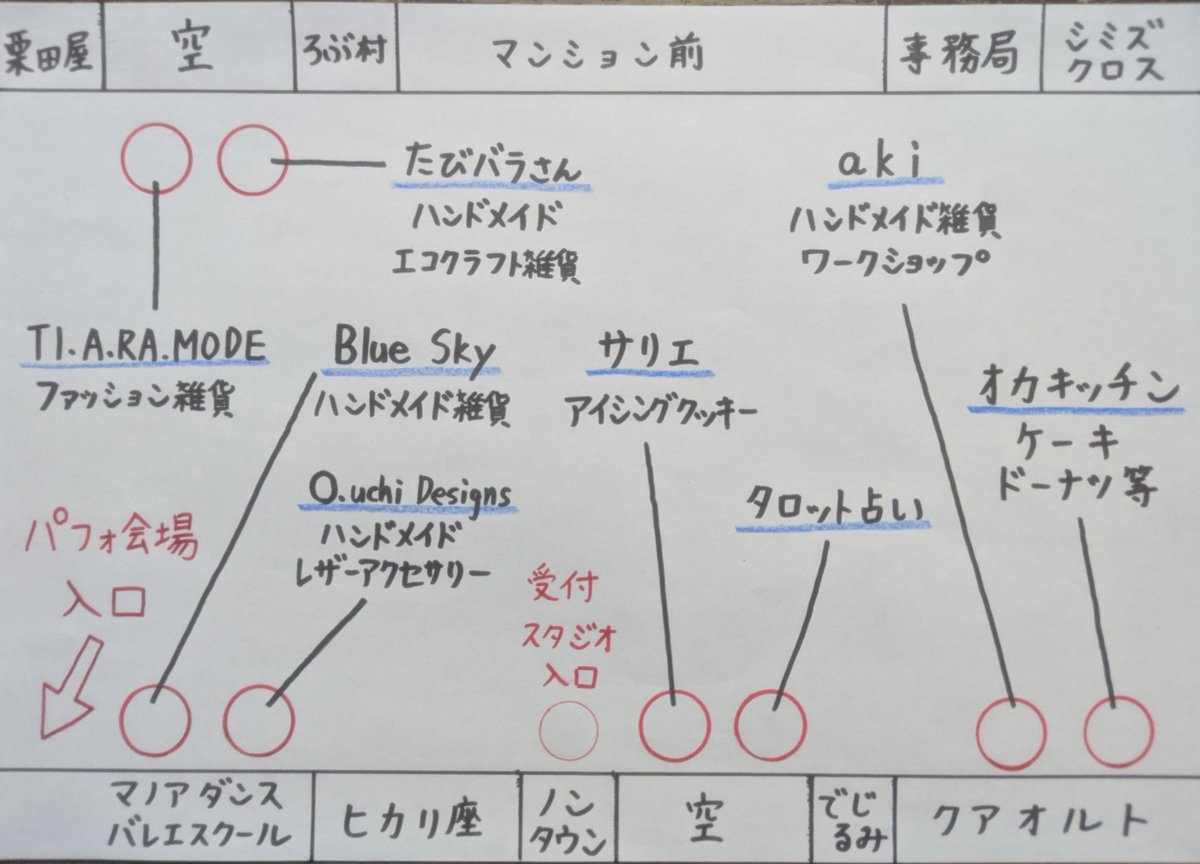 今回のご出店リストになります！
皆様ありがとうございました。
素敵なお店の方々による商品や作品になりますので、皆様ぜひお気軽にお立ち寄り下さい😊
#清水駅前銀座商店街
#銀ぶら