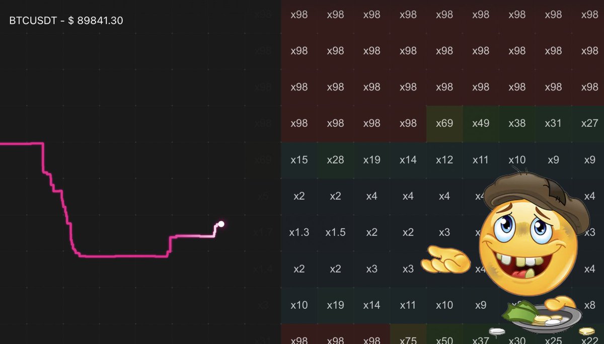 chartdotwin's tweet image. pls x98 pls x98 pls x98 pls x98 pls x98 pls x98 pls x98 pls x98 pls x98 pls x98 pls x98 pls x98 pls x98 pls x98 pls x98 pls x98 pls x98 pls x98 pls x98 pls x98 pls x98 pls x98 pls x98 pls x98 pls x98 pls x98 pls x98 pls x98 pls x98 pls x98