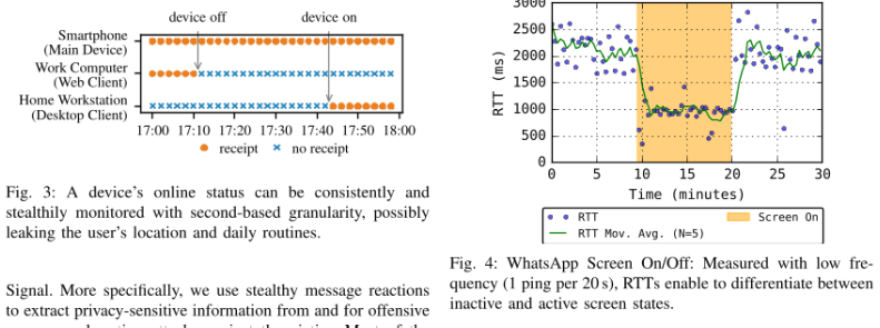 recepsec's tweet photo. When WhatsApp reveal your activity :)
But there is no fancy hacking things, just simply reacting to your message. Great paper from University of Vienna - SBA Research !
The attack needs no malware. The attacker only needs your phone number. https://t.co/Uyc7OzWxWd