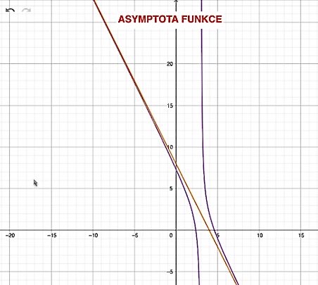 Petr Chlebek tweet media
