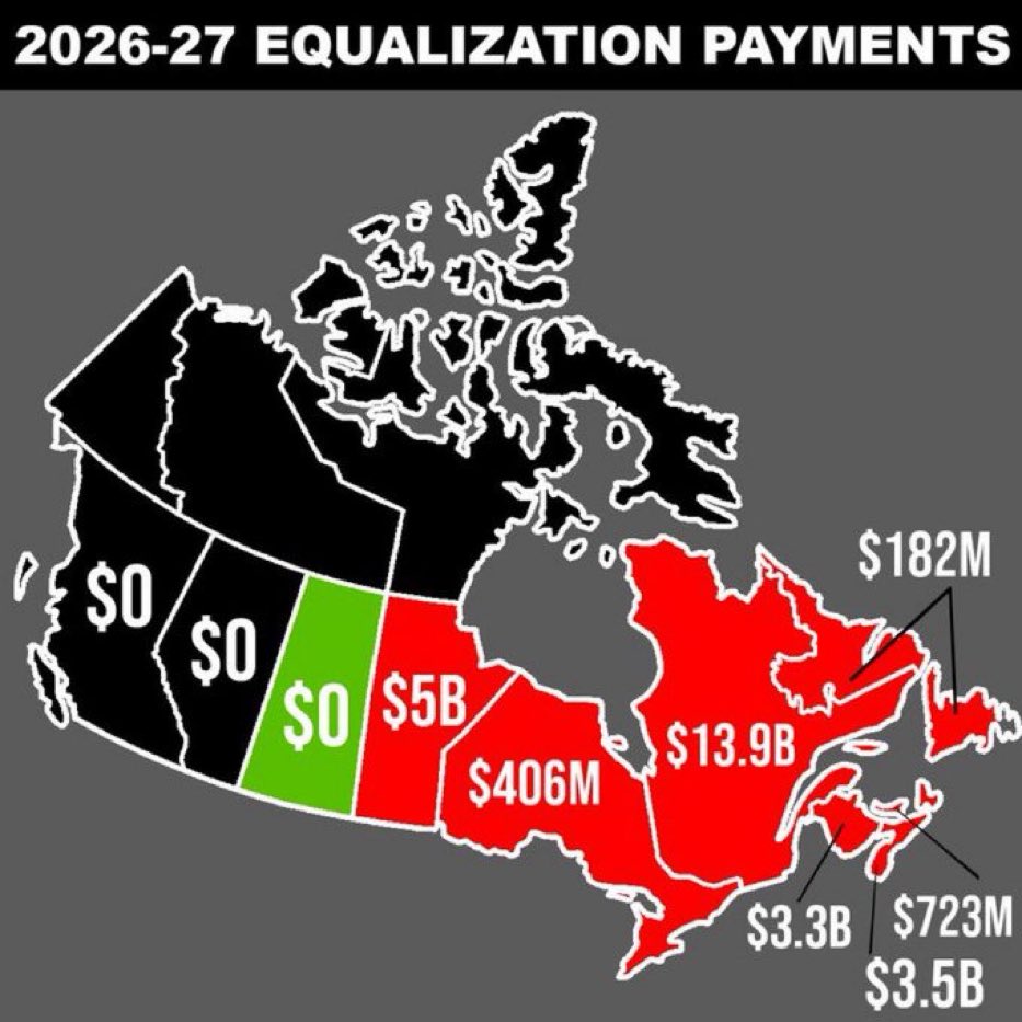 hackhilarity's tweet photo. I am Saskatchewan
@PremierScottMoe
No more taxes to Ottawa
#SaskatchewanSeparation https://t.co/Sp7xG2WPmH