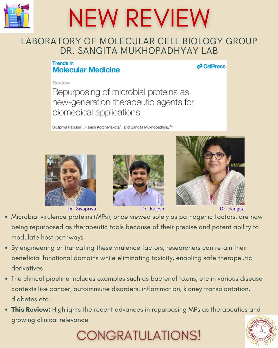 BRIC_CDFD's tweet image. New Review published from Dr. Sangita Mukhopadhyay's Lab on microbial proteins as new-generation therapeutic agents.

Read the review here: sciencedirect.com/science/articl…

@DBTIndia @BricDbt 
#repurposing #biomedicalapplications #therapeutic #microbialproteins