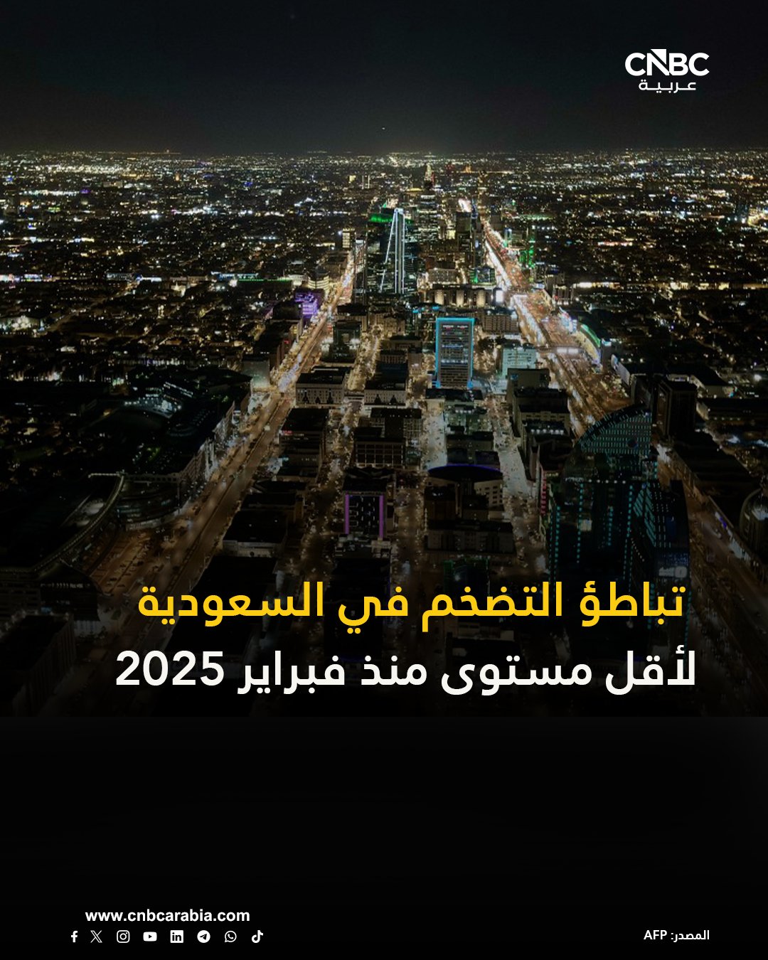 عاجل| تباطؤ التضخم في السعودية إلى 1.9% في نوفمبر تشرين الثاني على أساس سنوي، بعدما سجل 2.2% في أكتوبر تشرين الأول، وهو أقل مستوى منذ فبراير شباط 