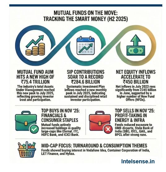 a_basumallick's tweet photo. #FUNDTRACKING https://t.co/Qm8jJrbKbe