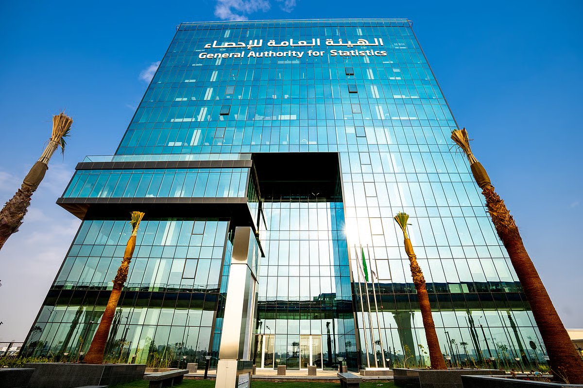 الإحصاء: 1.9% التضخم السنوي في المملكة خلال نوفمبر 2025م مقارنة بنظيره من العام الماضي. الإيجارات السكنية تُعد العامل الأكثر تأثيرًا في معدل التضخم. الارتفاع مقارنة بنوفمبر 2024م 