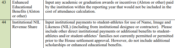 JaredUTSA's tweet photo. NCAA programs will have to start reporting their revenue sharing and Alston payments beginning with their 2025 annual financial reports. This will be the first time we get some real roster budget numbers for many Division I programs (minus 3rd party NIL) https://t.co/sLkIdWR6M0