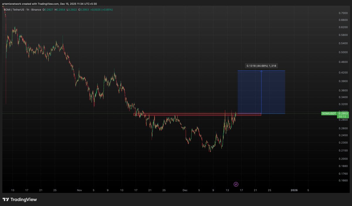 crypto_bull tweet picture