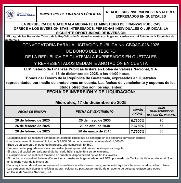 Bolsa de Valores Nacional tweet media