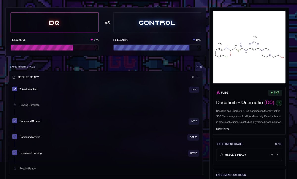 DQonpumpscience's tweet photo. $DQ @pumpscienceHQ https://t.co/Tg2yWawh6m
