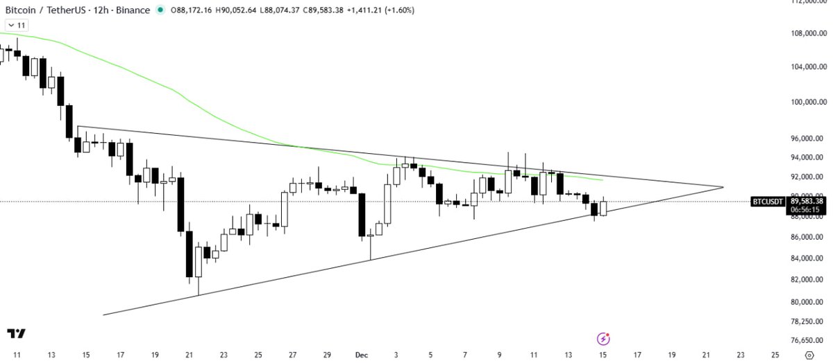 The Crypto Express tweet media