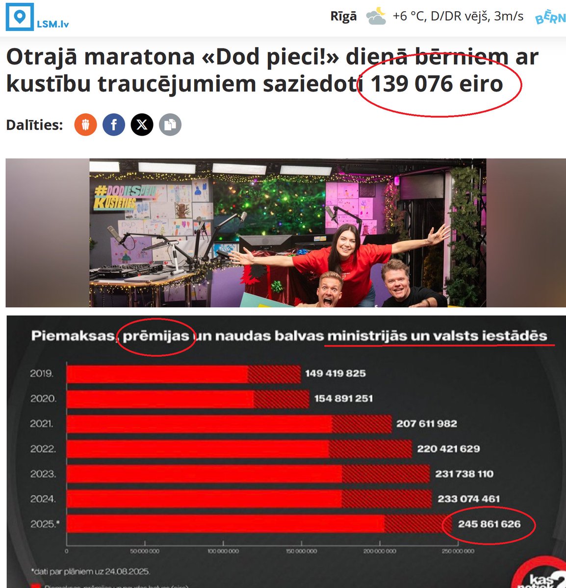 Aigars1972's tweet image. Viss, kas jāiegaumē par JV, Lemberga, PROkomunistu valdības prioritātēm!!!