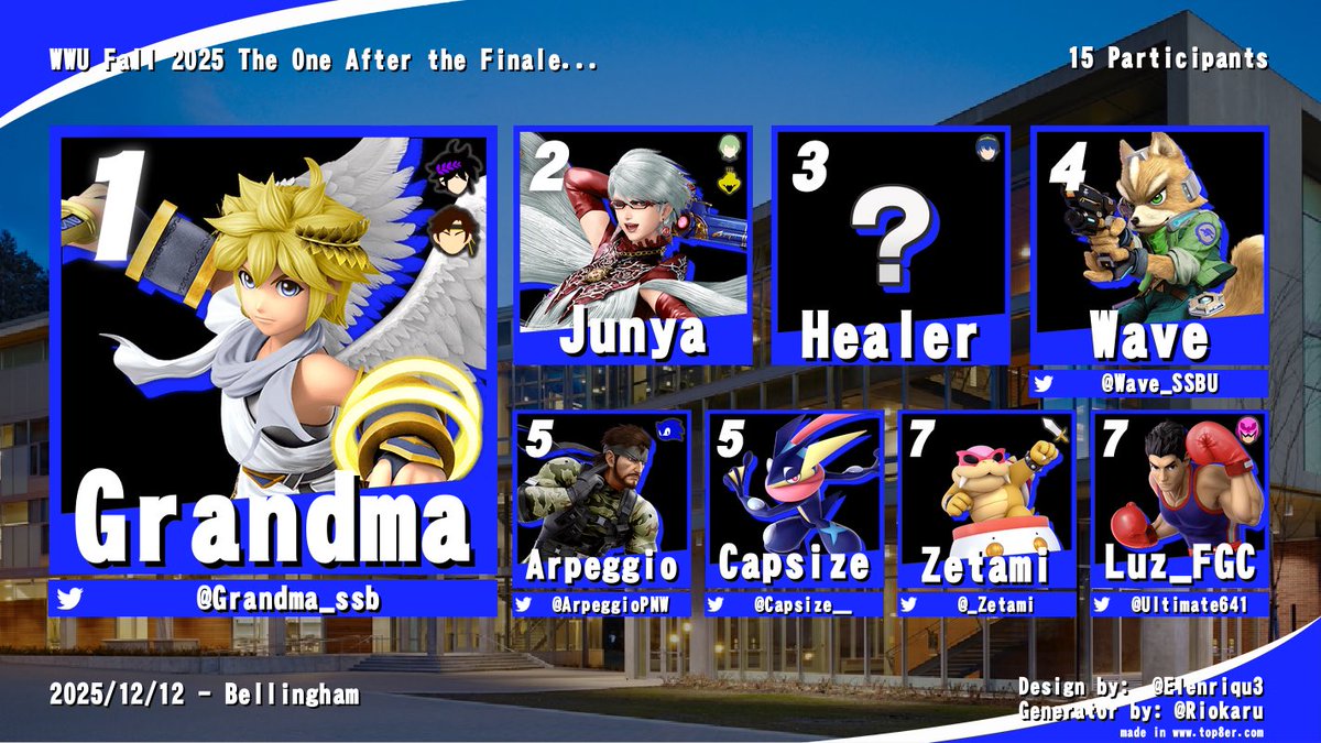 Got the best result I’ve gotten at my local this whole season, very happy with my performance. Grandma sweep!