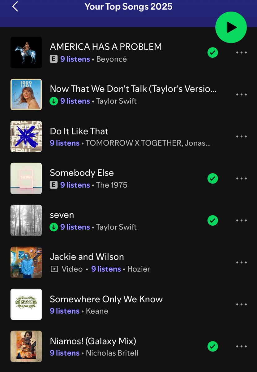 wait i dont think i ever told yall that niamos made my top 100 songs this year 💃