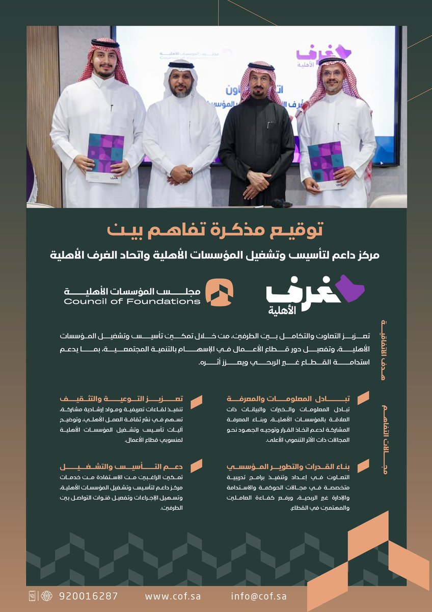 ضمن فعاليات ملتقى أبواب غرف وبتنظيم من مؤسسة غرف الأهلية وقّع #مركز_داعم_لتأسيس_وتشغيل_المؤسسات_الأهلية ، مذكرة تفاهم مع مؤسسة غرف الأهلية، تهدف المذكرة إلى تعزيز التعاون والتكامل بين الطرفين من خلال تمكين تأسيس وتشغيل المؤسسات الأهلية، وتفعيل دور قطاع الأعمال في الإسهام بالتنمية