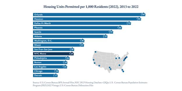 Urban Coyote tweet media