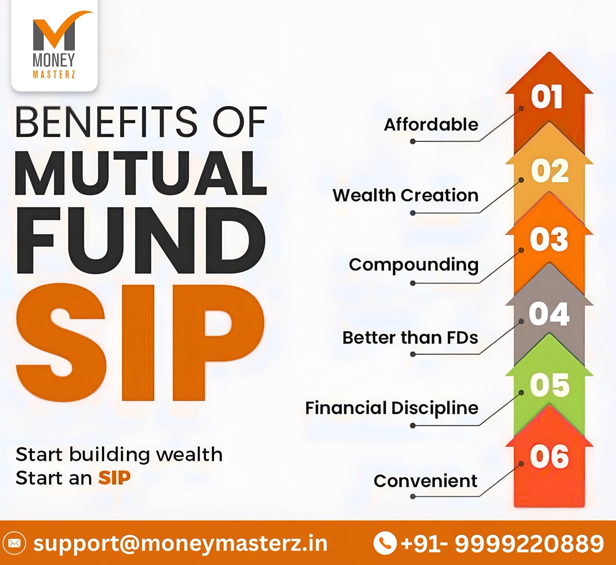 Money_Masterz's tweet photo. Want to build wealth without stress?

A Mutual Fund SIP helps you invest regularly &amp; grow with the power of compounding.
✔️ Affordable
✔️ Disciplined
✔️ Better long-term returns
Start your SIP today with MoneyMasterz
#SIP #MutualFunds #InvestSmart #WealthCreation #MoneyMasterz https://t.co/fLoXQrvKPx