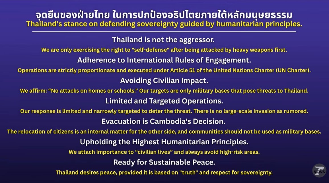 flower64055's tweet image. ทุกคน *อย่าให้ทหารเราสู้เดียวดาย ช่วยกันเซฟภาพนี้กระจายบอกต่างชาติที่กำลังบิดเบือนความจริง ที่สำคัญคืออย่าลืมใส่แท็ก#นะคะ
1.TruthFromThailand 2.CambodiaOpenedFire 3.PeaceBeginsWithTruth
4.Cambodia
5.HunSenWarCriminal
#สถานการณ์ชายแดน #ชายแดนไทยกัมพูชา #ไทยกัมพูชา #ชายแดนไทยเขมร