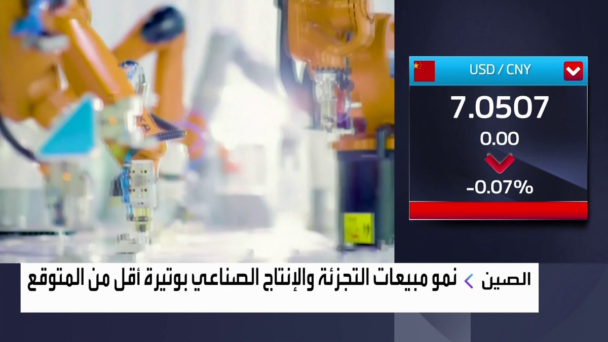 نمو مبيعات التجزئة والإنتاج الصناعي في الصين بوتيرة أقل من المتوقع افتتاح الأسواق _Business 