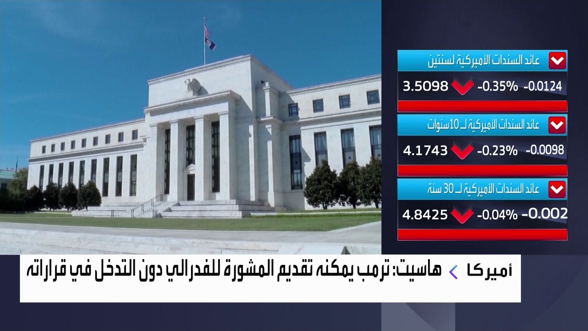 هاسيت: ترمب يمكنه تقديم المشورة للفدرالي دون التدخل في قراراته افتتاح الأسواق _Business 