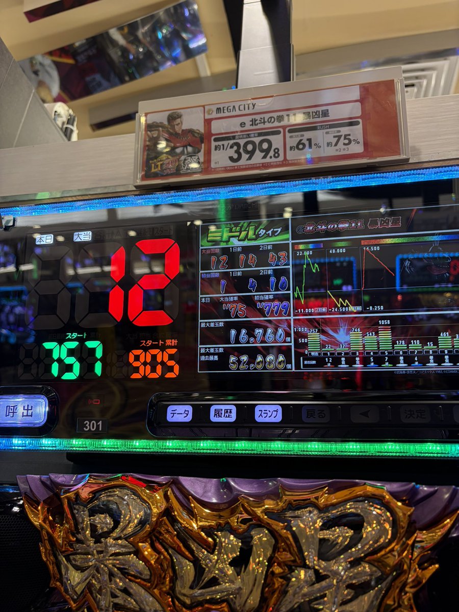 ももれおんページ❷ ラオウモードを試しているせいで約750回転ノーマルリーチしか見てい