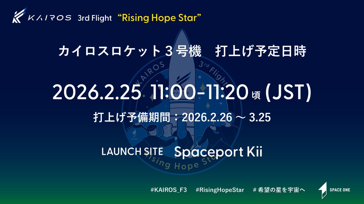 Kairos_SPACEONE's tweet photo. 【プレスリリース】
スペースワン株式会社は、カイロスロケット３号機を、2026年2月25日（水）に打上げる予定といたしましたので、お知らせします。
詳細はHPよりプレスリリースをご覧ください。

https://t.co/tqWcPEnfZV
#KAIROS_F3 https://t.co/uyjOCI4rEw