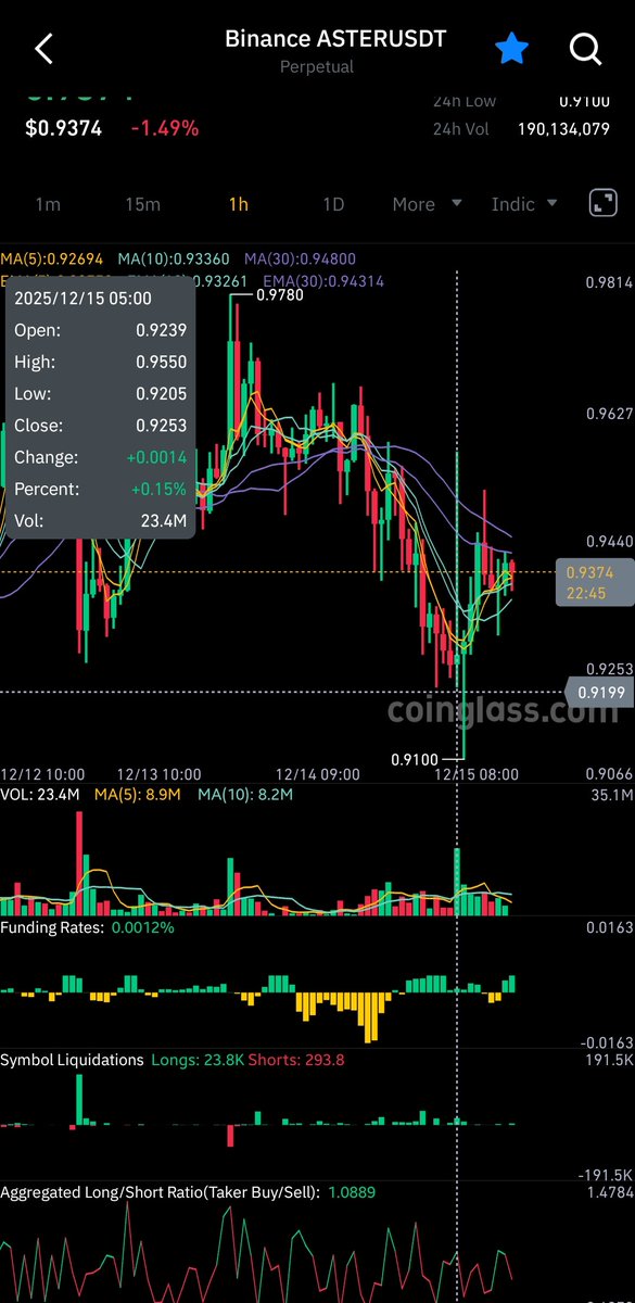 Pengu Slayer 🇮🇩 tweet media