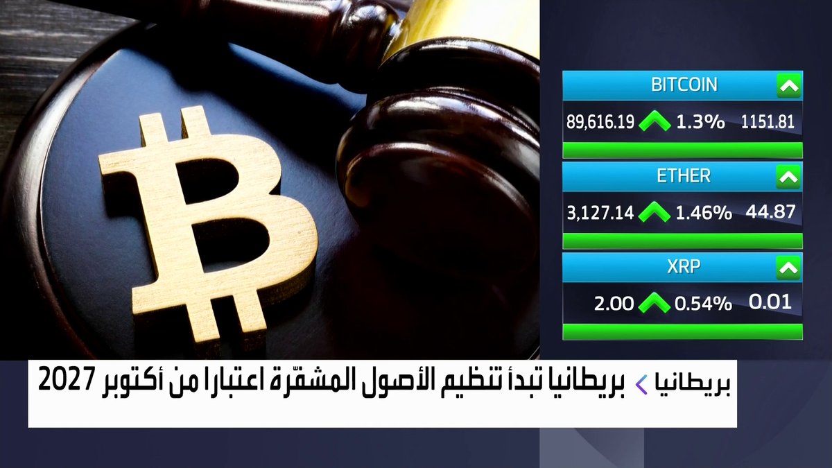 بريطانيا تبدأ تنظيم الأصول المشفّرة اعتبارا من أكتوبر 2027 افتتاح الأسواق _Business 