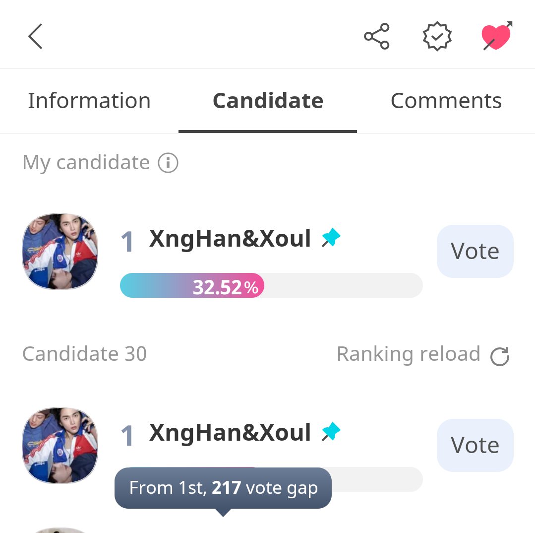 #XNGHAN for 2025 Kstyle Awards 🏆 

🗳️Category: Next Star
🗓 Voting Period: 10/12 - 24/12
📱 Platform: IdolChamp
Voting Guide : xnghanglobal.carrd.co/#idolchamp

Please focus on collecting, accumulate as much as you can for d-day . Thank you for your efforts

#SEUNGHAN <a href="/XngHan_official/">XngHan</a>