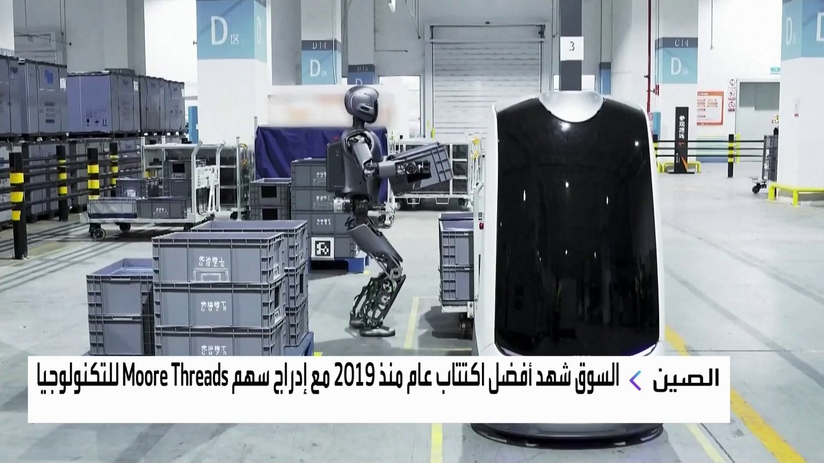 زخم كبير تشهده أسهم شركات الذكاء الاصطناعي في الصين مع قرب نهاية العام افتتاح الأسواق _Business 