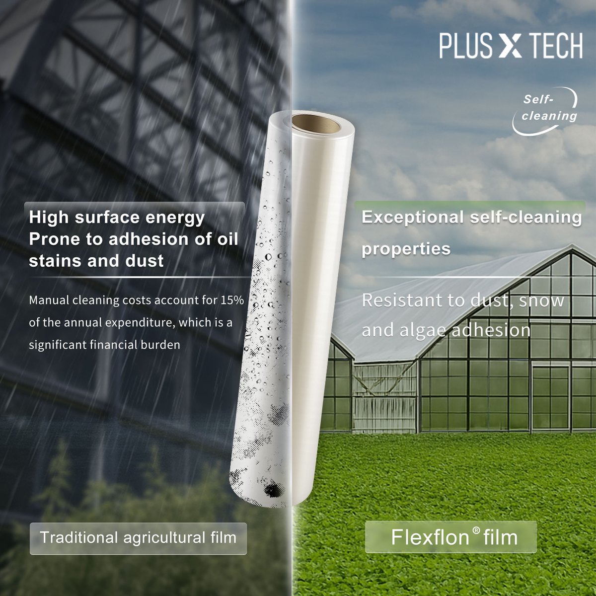ZhengYu1179202's tweet photo. 📷 Grow Smarter, Not Harder!
PLUSXTECH Flexflon film Mulch Exceptional self-cleaning performance – rain washes away dirt &amp; dust in a flash. Maintains high light transmission for stronger crops. Save time, cut labor, harvest more!
#SelfCleaningAgriFilm #farmessentials #greenhouse https://t.co/VU1kQLbCsg