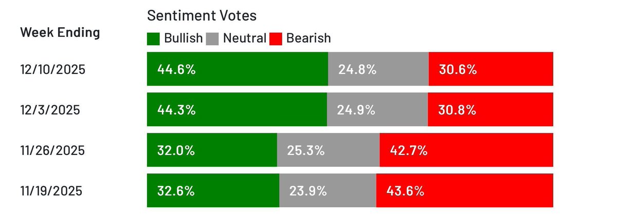 Jose Luis Cava tweet media