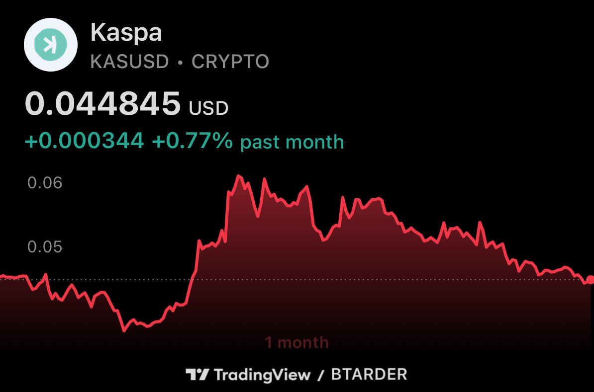 Bloc𐤊DAG 🐋 2010 tweet media