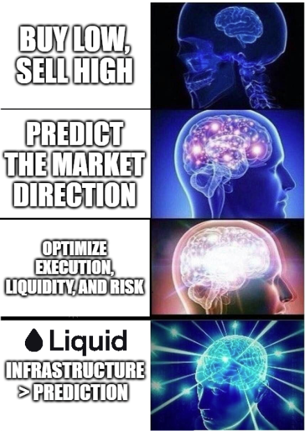 tunct101's tweet photo. Crypto trading stopped being just buy low, sell high a long time ago. Today, edge comes from infrastructure, not prediction: how deep the liquidity is, how fast orders are executed, and how clearly risk is communicated. From that angle, Liquid isn’t trying to reinvent trading; it’s trying to fix the parts that consistently break under real market pressure.

One of the biggest structural problems with most perp DEXs is fragmented liquidity. In calm markets, this is tolerable. In volatility, it’s lethal. Slippage quietly eats PnL and turns good theses into bad trades. Liquid’s approach aggregating liquidity may sound unglamorous, but it directly targets this failure mode. Better price discovery, tighter execution, especially when markets move fast, is where real traders feel the difference.

Risk transparency is another under-discussed edge. Many platforms talk about decentralization, yet leave traders effectively blind until liquidation hits. Liquid leans the other way: making position status, exposure, and critical levels visible in real time. This doesn’t guarantee profitability, but it does something more fundamental; it turns trading back into a managed risk activity, not a black box casino.

Execution speed is similarly unsexy, but decisive. In active trading, milliseconds aren’t a technical detail; they’re a cost. Liquid’s focus on minimizing unnecessary latency matters most to traders running frequent or strategy-driven positions; precisely the group that tends to abandon slow or unreliable venues.

Finally, there’s the non-custodial design. It won’t make you trade better overnight, but it removes an entire layer of platform risk. After everything crypto has been through, that’s not ideology; it’s pragmatism.

Overall, Liquid doesn’t promise alpha. What it offers is less friction: deeper liquidity, clearer risk, faster execution, and self-custody by default. In a market where advantages are increasingly thin, these seemingly “boring” improvements are often what separate sustainable trading from short-term luck.
@liquidtrading