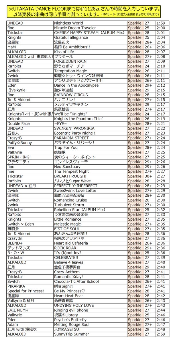 メモ置き場 tweet media