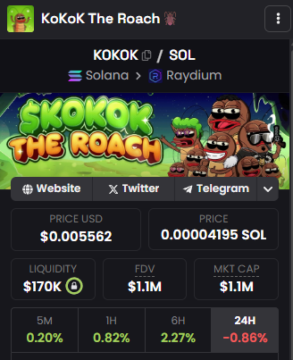 0xShunnn's tweet photo. High risk meme play

Aped $ORBS with decent size. Slow cooking and didn't dump after bonding.

Someone shilled it to me a couple of days ago, the same person who shilled $KOKOK to me in early days. 

I didn't post KOKOK that time because I thought it's just larp because of the bubblemap, but they went parabolic up to $20M marketcap.

I don't know if there's a connection between these two project, all I know is I like the risk to reward ratio because I think this gonna be a milly.

CA: 3oZnJZAH8EDJyFxA1xv2L1DJY6r54yFsdTbPTpWBpump

Look for your entry, kinda high right now.

Manage your risk, everything can go to ZERO. Do not enter if you don't know how to play this kind of game.